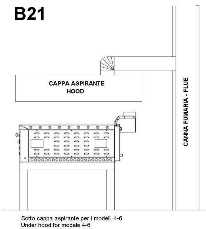 Pec na pizzu plynová Flame 6