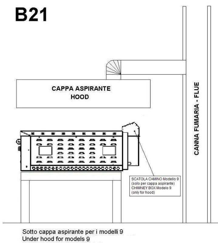 Prepojenie s digestorom SOLUTION 2 pre Flame 6L a 9